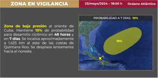 Alerta de ciclón